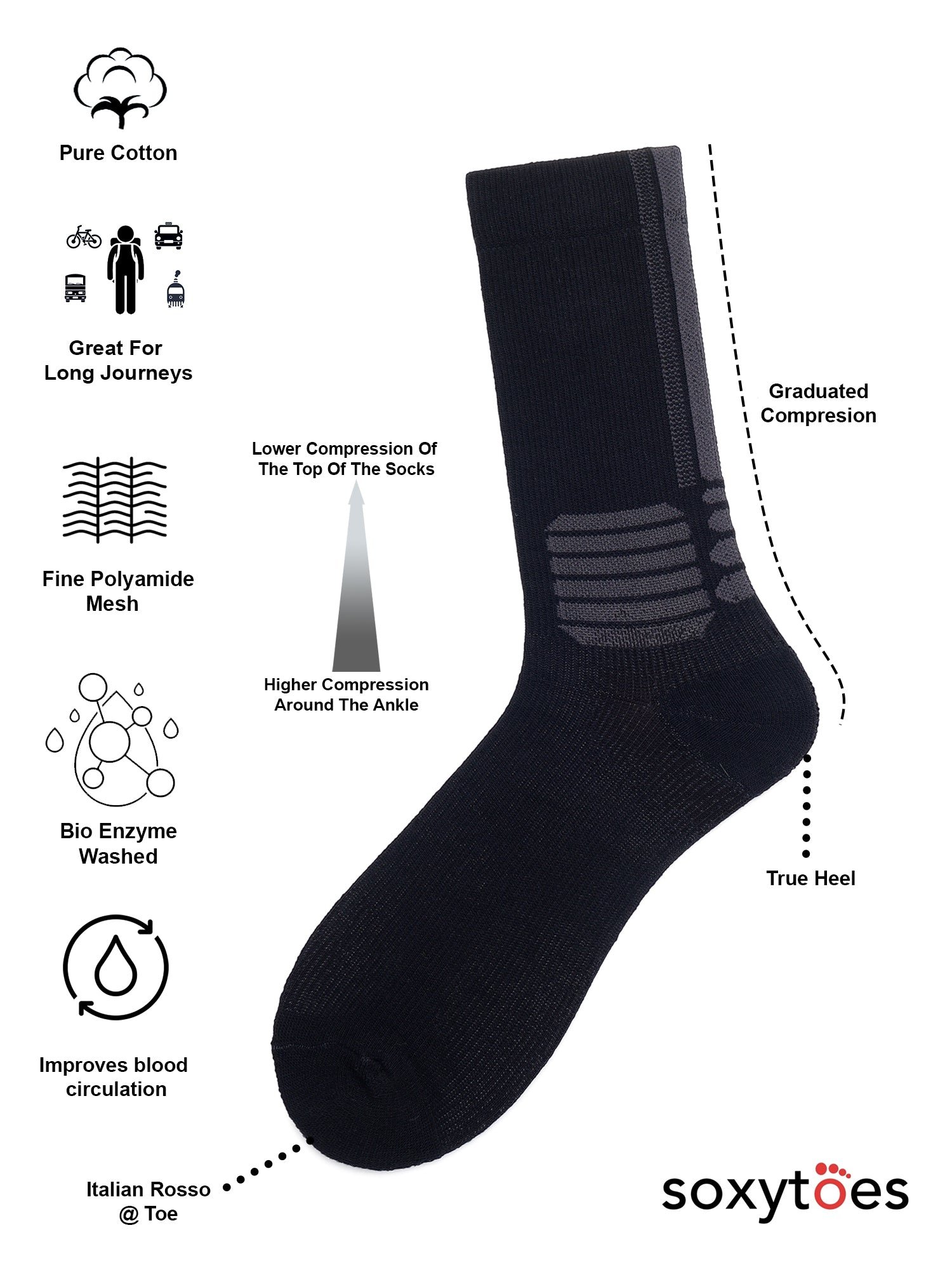 Compression_6e829ac3-a5d8-4f9a-b248-da6afdaed2dd.jpg Travel Compression Stand Out Box of 4 Socks - Image 1